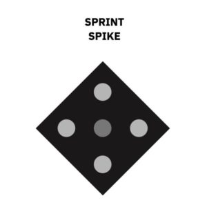 design sprint spike