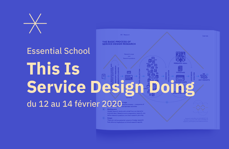 This is Service Design Doing – Essentials